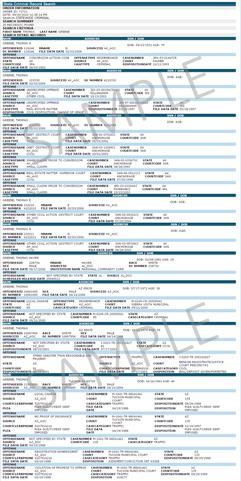 Virginia State Criminal Records